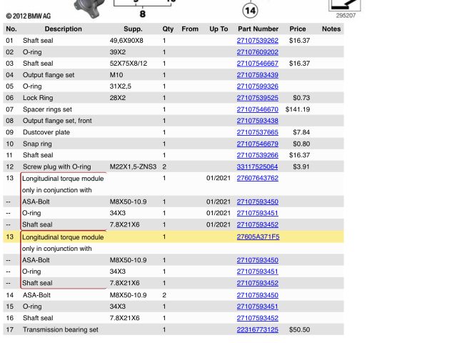 bontott BMW X5 Osztómű Állító Motor