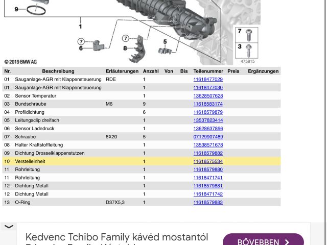 bontott BMW X5 Szívósor Elektronika