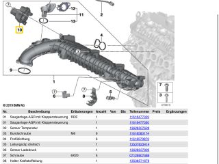 bontott BMW X5 Szívósor Elektronika