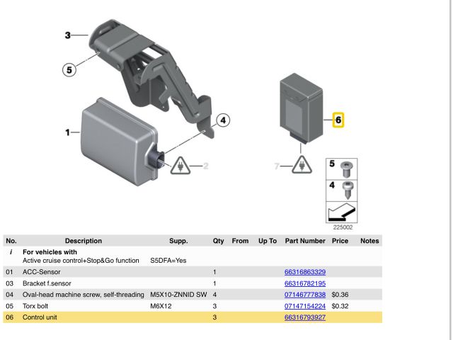 bontott BMW X5 Távolságtartó Szenzor