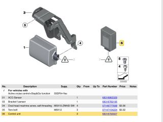 bontott BMW X5 Távolságtartó Szenzor