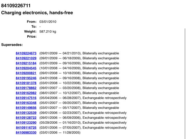 bontott BMW X5 Telefon Elektronika