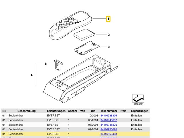 bontott BMW X5 Telefon Elektronika