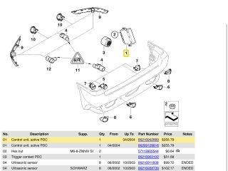 bontott BMW X5 Tolatóradar Elektronika