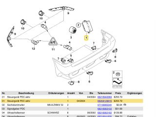 bontott BMW X5 Tolatóradar Elektronika