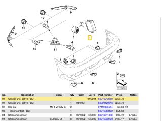 bontott BMW X5 Tolatóradar Elektronika