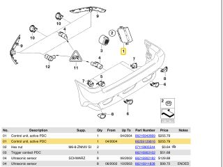 bontott BMW X5 Tolatóradar Elektronika