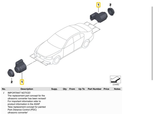 bontott BMW X5 Tolatóradar Fej