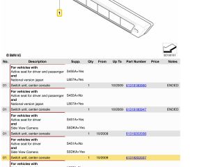 bontott BMW X5 Tolatóradar Kapcsoló