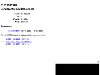 bontott BMW X5 Tolatóradar Kapcsoló