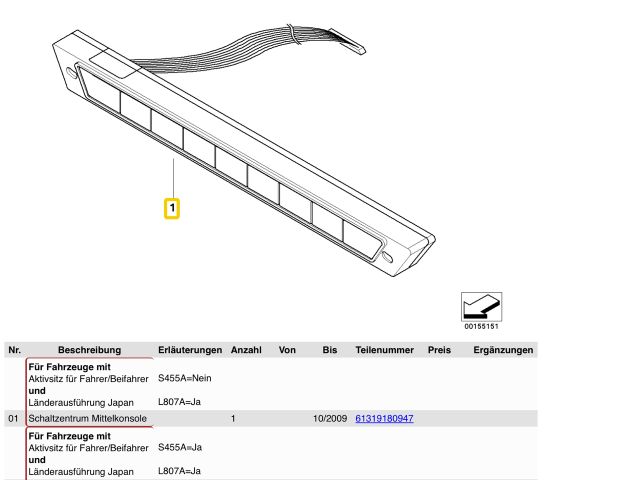 bontott BMW X5 Tolatóradar Kapcsoló