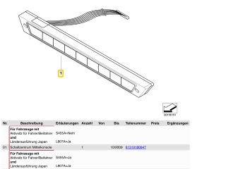 bontott BMW X5 Tolatóradar Kapcsoló