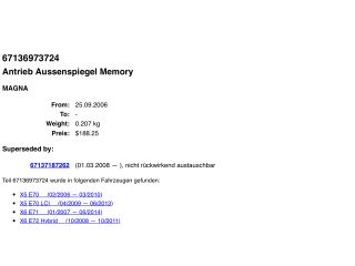 bontott BMW X5 Tükör Állító Elektronika