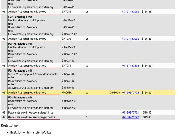 bontott BMW X5 Tükör Állító Elektronika