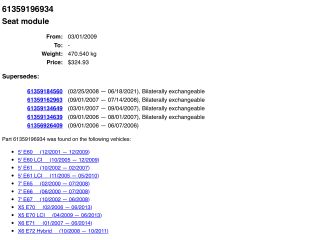 bontott BMW X5 Ülés Elektronika