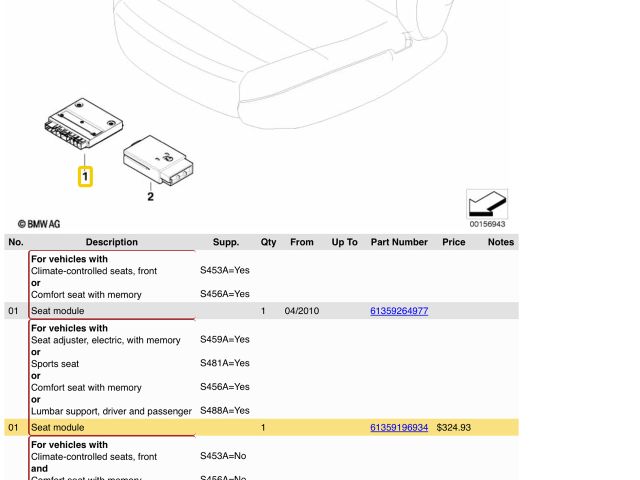bontott BMW X5 Ülés Elektronika
