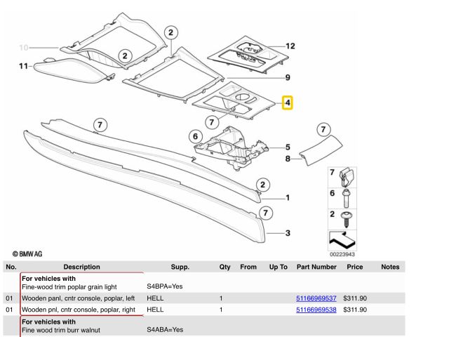 bontott BMW X5 Váltószoknya Rögzítő Keret