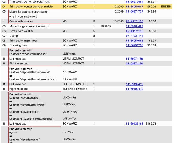 bontott BMW X5 Váltószoknya Rögzítő Keret
