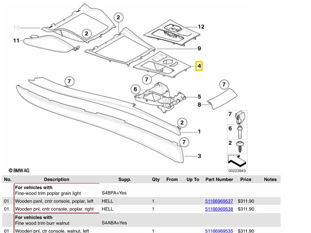 bontott BMW X5 Váltószoknya Rögzítő Keret
