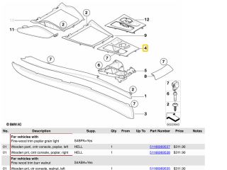 bontott BMW X5 Váltószoknya Rögzítő Keret