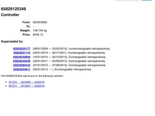 bontott BMW X5 Video Elektronika