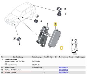 bontott BMW X5 Video Elektronika