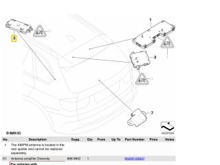 bontott BMW X5 Video Elektronika