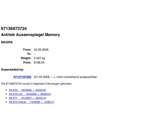 bontott BMW X5 Visszapillantó Tükör Állító Motor