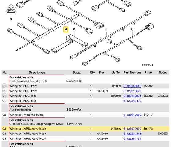 bontott BMW X5 Aktív Futómű Hidraulikus Szeleptömb