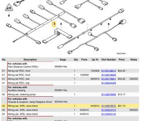 bontott BMW X5 Aktív Futómű Hidraulikus Szeleptömb