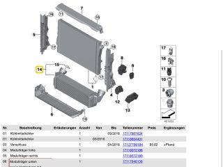 bontott BMW X5 Intercooler
