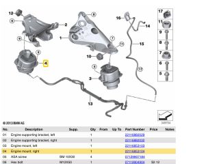 bontott BMW X5 Motor Tartó Bak Jobb