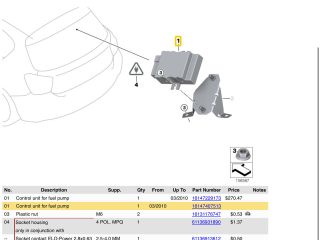 bontott BMW X5 Üzemanyag Szivattyú Relé