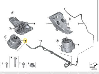 bontott BMW X5 Motor Tartó Bak Jobb