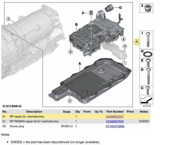 bontott BMW X5 Automata Váltó Elektronika