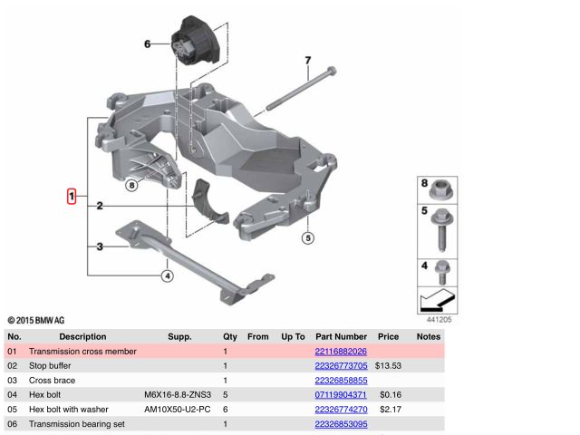 bontott BMW X5 Váltó Tartó Bak (Pozíciófüggetlen)