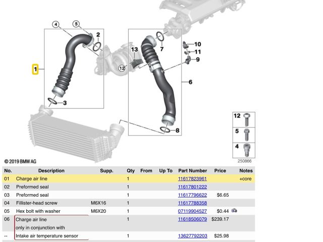 bontott BMW X6 Turbócső
