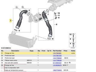 bontott BMW X6 Turbócső