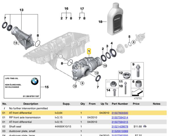 bontott BMW X6 Első Differenciálmű
