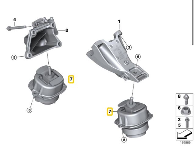 bontott BMW X6 Motor Tartó Bak (Pozíciófüggetlen)