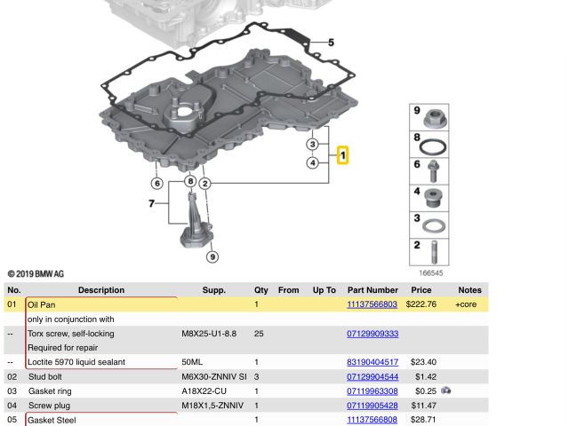 bontott BMW X6 Olajteknő