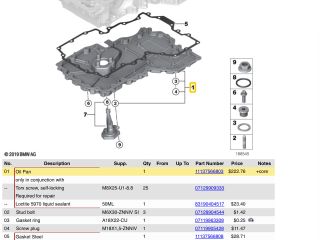 bontott BMW X6 Olajteknő