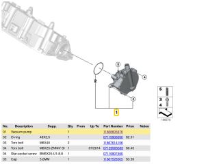 bontott BMW X6 Vákumpumpa