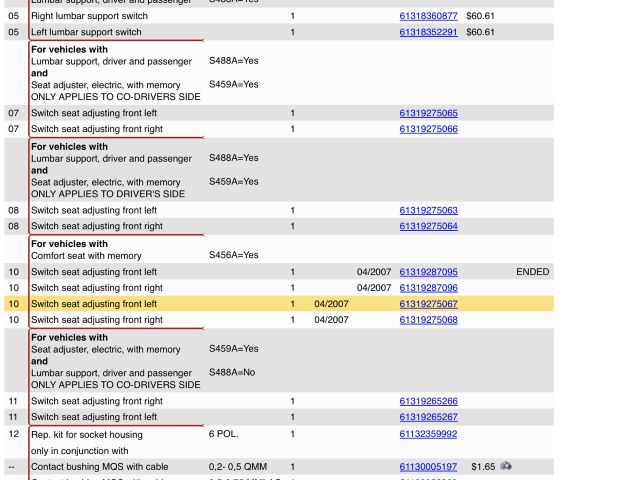 bontott BMW X6 Bal első Ülésállító Kapcsoló