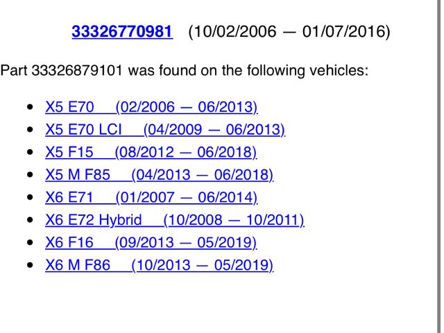 bontott BMW X6 Bal hátsó Csonkállvány Kerékaggyal