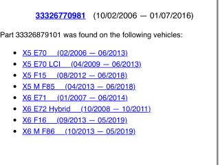 bontott BMW X6 Bal hátsó Csonkállvány Kerékaggyal