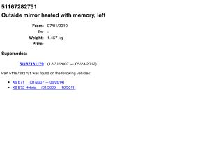 bontott BMW X6 Bal Visszapillantó Tükör (Elektromos)