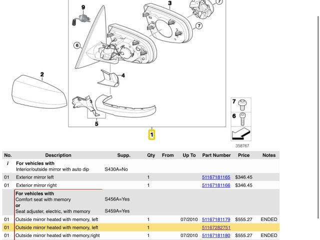 bontott BMW X6 Bal Visszapillantó Tükör (Elektromos)