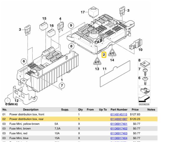 bontott BMW X6 Biztosítéktábla Csomagtér