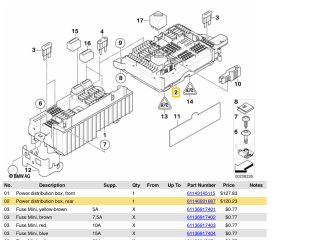 bontott BMW X6 Biztosítéktábla Csomagtér